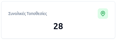 Total locations card