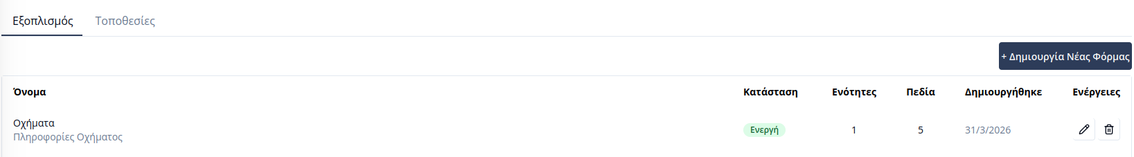 Equipment dynamic forms table