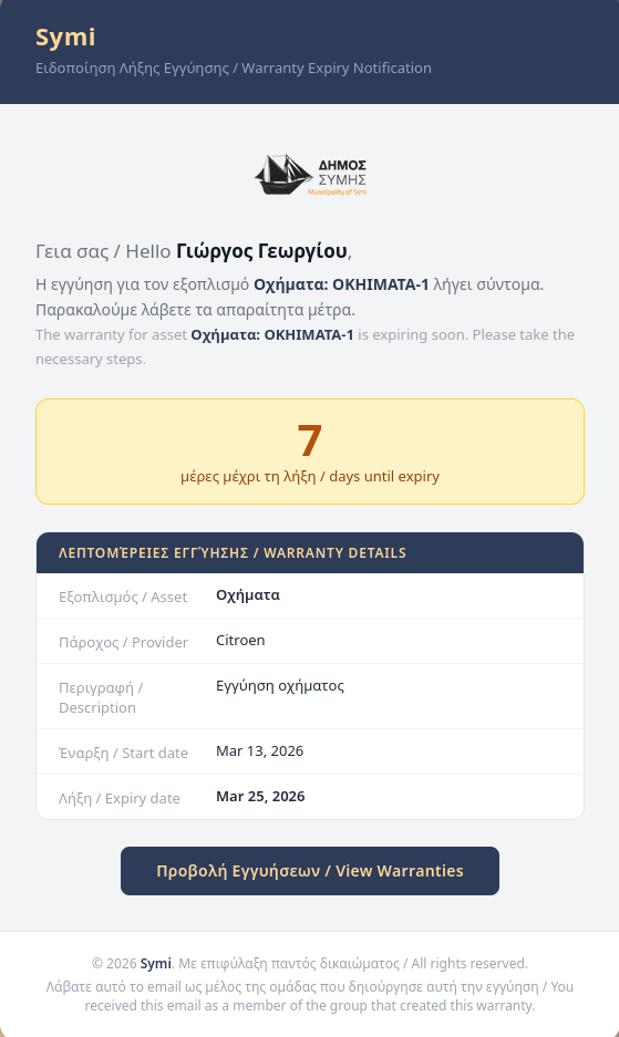 Warranty expiration email notification