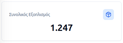 Total equipment card